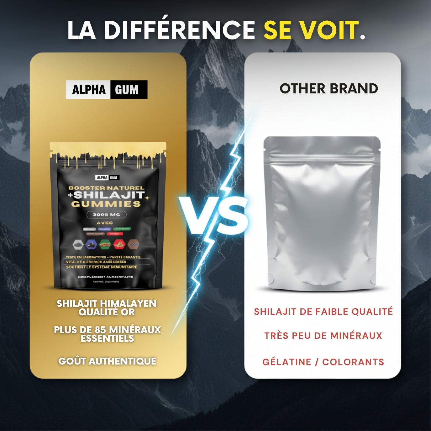 Gummies Shilajit - AlphaGum